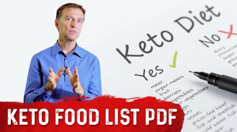 Ketogenic Diet Food List: Cheat Sheet (PDF) by Dr.Berg