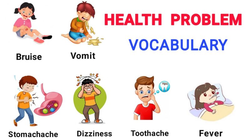 Talking about health Problem In English | Illness &#038; Body Pain Vocabulary | English Vocabulary