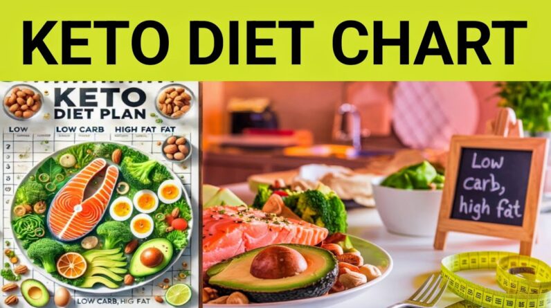 EASY KETO DIET CHART| आसान कीटो आहार चार्ट